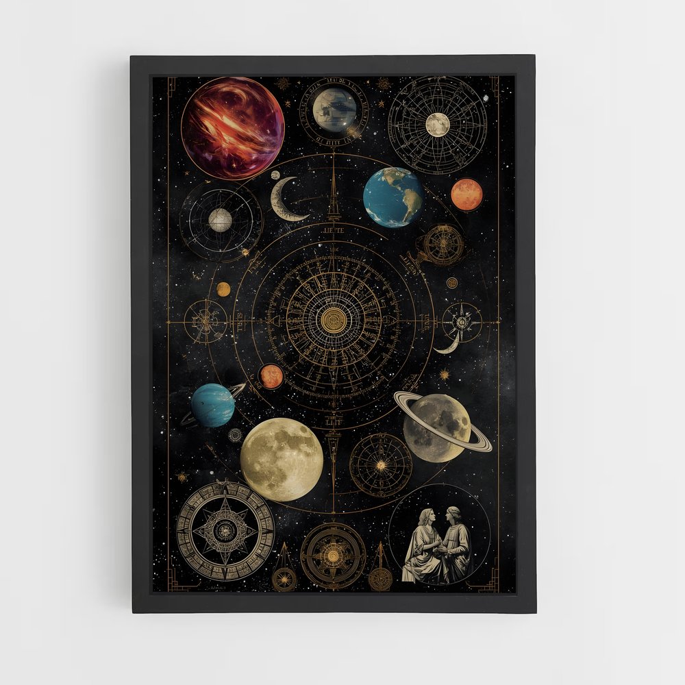 Poster Solar de system – affiche Système solaire (vue 2)